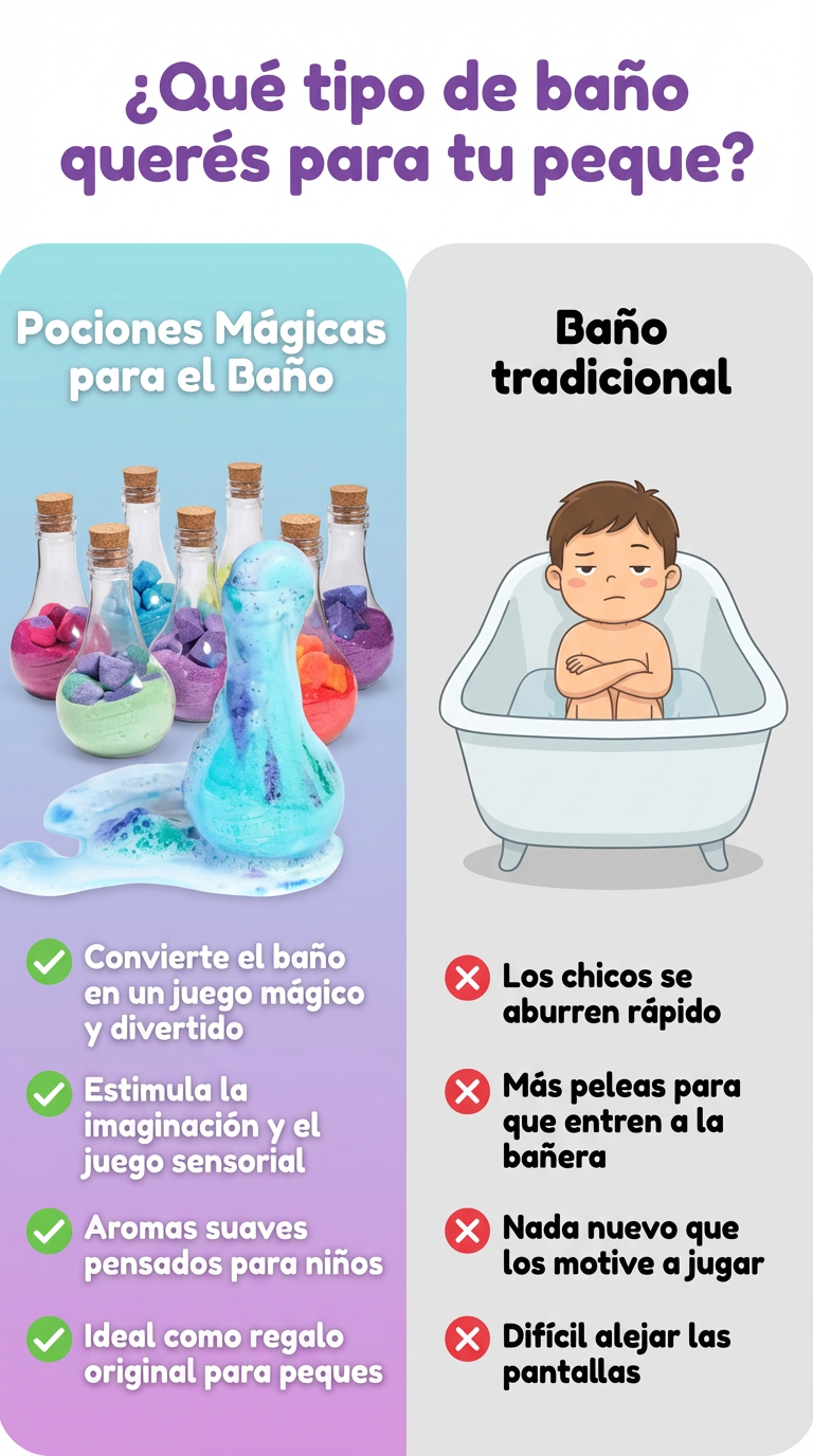 Bombas de Baño Mágicas para Niños